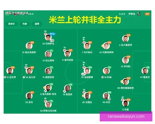 那不勒斯球队结构分析：阵容配置与战术风格趋势评估